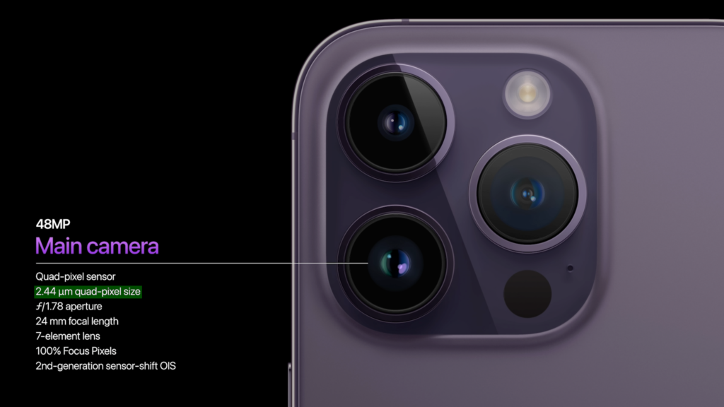What Does Megapixel Mean in a Camera
